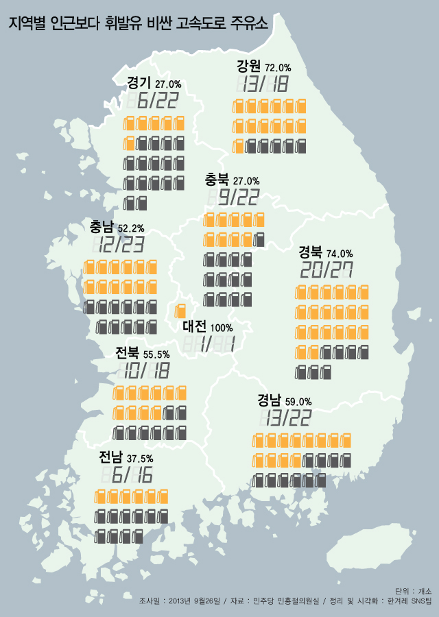 호남주유소 이미지