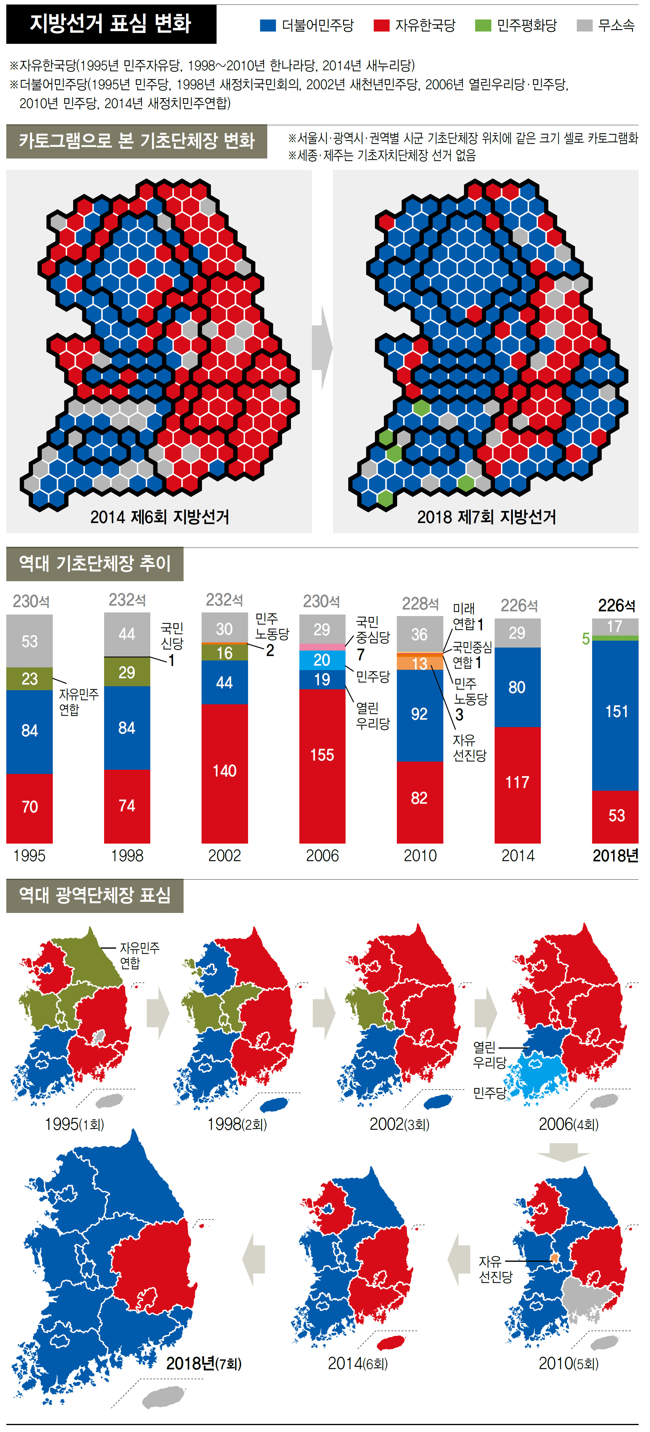 (※ 클릭하면 확대됩니다)