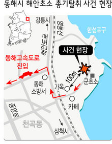 동해시 해안초소 총기탈취 사건 현장