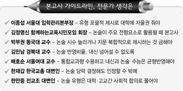 본고사 가이드라인, 전문가 생각은