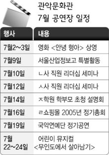 관악문화관 7월 공연장 일정.
