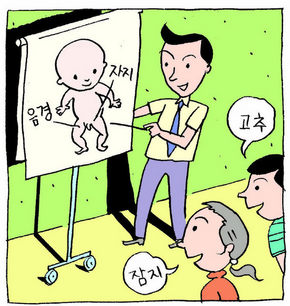 어린이 성-성기표현, 한자는 근엄하고 우리말은 음란하다고요?