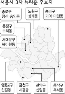 서울시 3차 뉴타운 후보지
