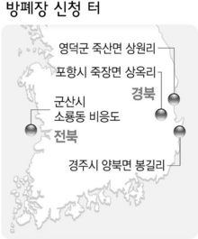 방폐장 신청 터