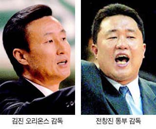 오늘부터 ‘코트 열전’ 6개월 대장정-김진·전창진