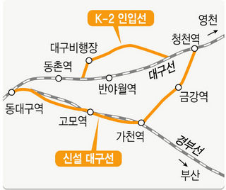 K-2 인입선, 신설 대구선