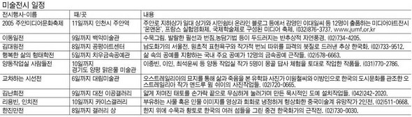 미술전시 일정