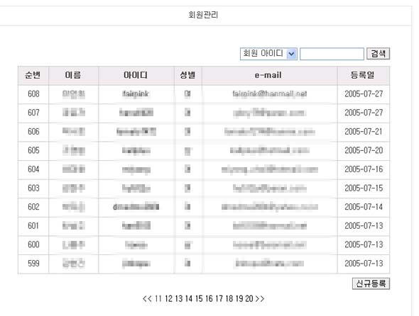 구글에서 검색된 춘천박물관 회원관리 페이지. 인터넷 회원으로 가입한 회원들의 이름과 이메일주소, 가입일 등이 상세히 기록돼 있다.