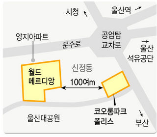 월드 메르디앙