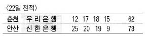 22일 전적