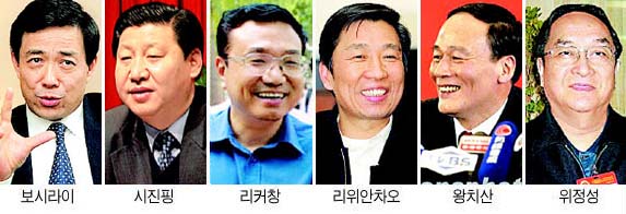 떠오르는 ‘차세대 중국의 붉은별’들 보시라이, 시진핑, 리커창, 리위안차오, 왕치산, 위정성