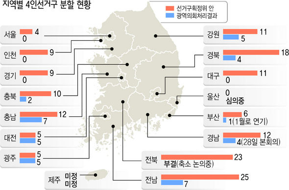 지역별 4인선거구 분할 현황