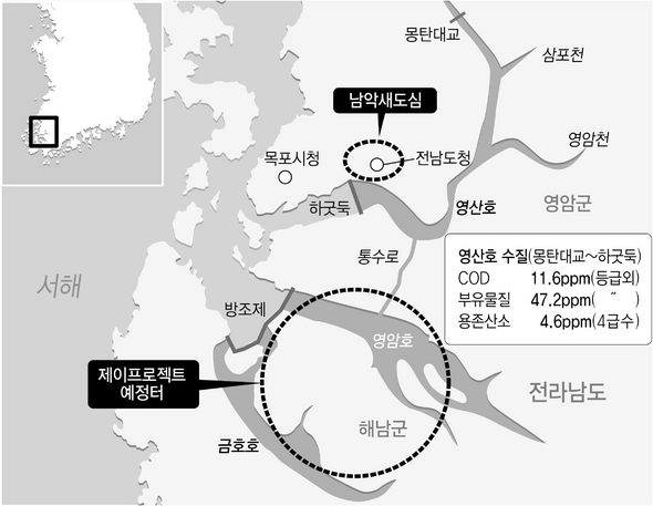 남악새도심, 제이프로젝트 예정터