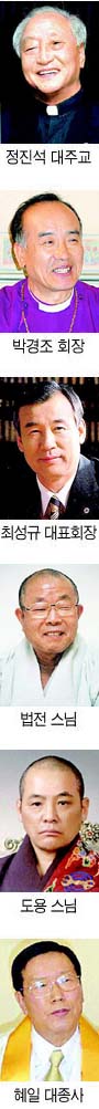 종교지도자들 새해 메세지