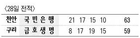 28일 전적