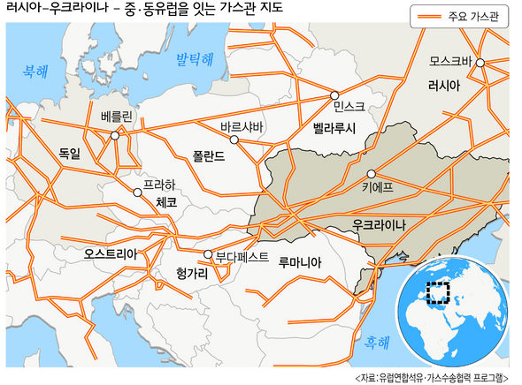 러시아-우크라이나-중·동유럽을 잇는 가스관 지도