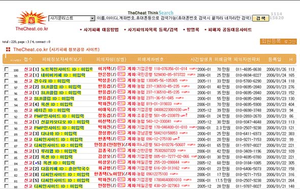 통신판매 사기피해 정보공유 사이트(<a href=http://www.thecheat.co.kr>thecheat.co.kr</a>).