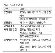 19면
