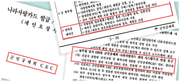 전·현직 군인의 인적사항 및 병역사항을 군인공제회씨앤씨의 서버로 전송하고, ‘국방동원 정보체계’에도 연동되도록 제시한 ‘나라사랑카드 사업제안 요청서’. 국방부로부터 사업을 위탁받은 군인공제회의 자회사 군인공제회씨앤씨는 지난해 5월 이런 조건으로 사업자를 공모해 신한은행과 에스케이씨앤씨가 사업자로 선정됐다.