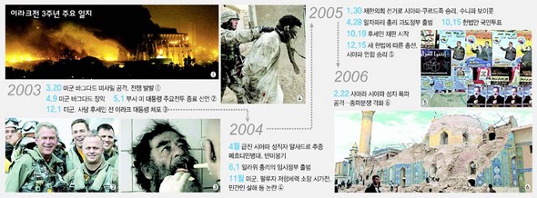 7면