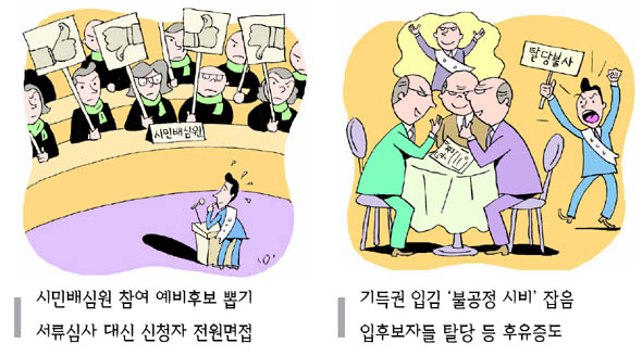 ‘시·도당 공천’ 명암