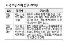 9면
