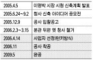 14면