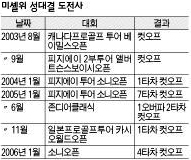 12면