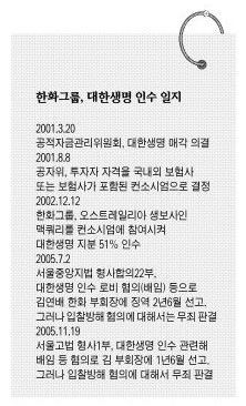 19면