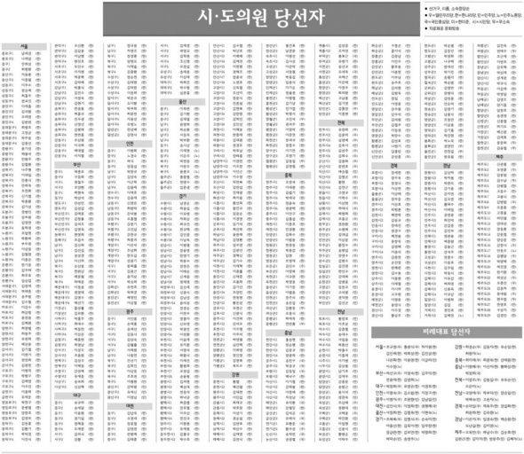 ※ 이미지를 클릭하시면 원본 이미지를 보실 수 있습니다.