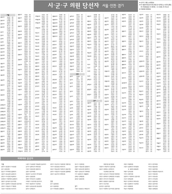 ※ 이미지를 클릭하시면 원본 이미지를 보실 수 있습니다.