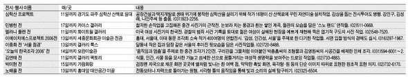 20면