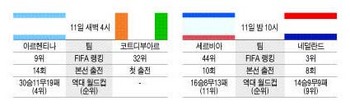 16면