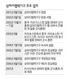 10면