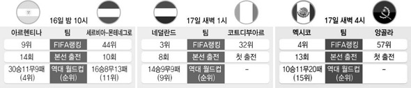 19면