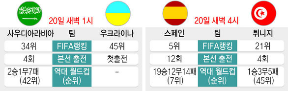 15면