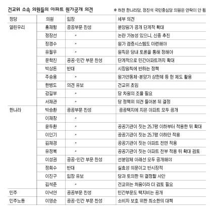 2면