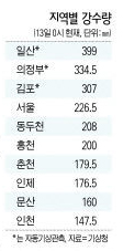 1면