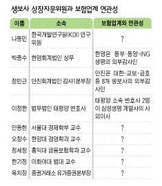 14면