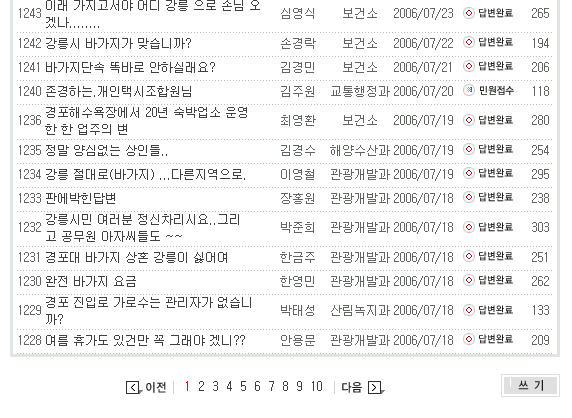 강릉시청 ‘관광불편신고센터’에 올라온 항의 글.