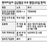 12면