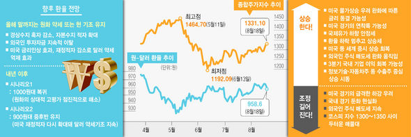 ※ 이미지를 클릭하시면 원본 이미지를 보실 수 있습니다.