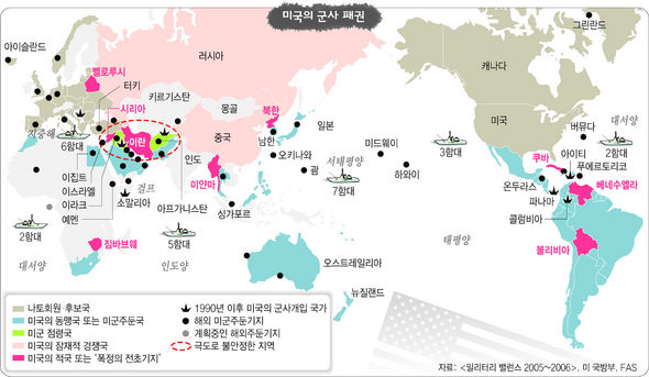 미국의 군사 패권