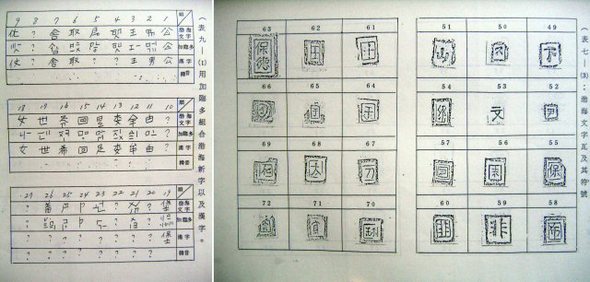 발해가 새로 창제한 문자 발해가 독자적으로 사용한 신문자. (홍콩=연합뉴스)