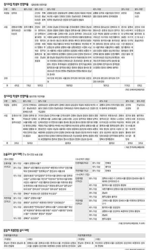 ※ 이미지를 클릭하시면 원본 이미지를 보실 수 있습니다.