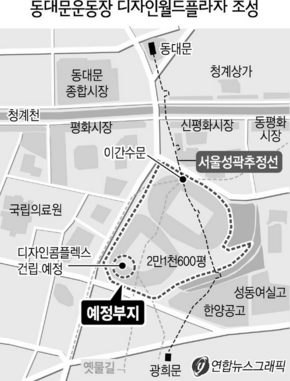 동대문운동장 디자이월드플라자 조성