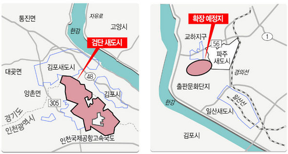 검단 새도시 및 확장 예정지
