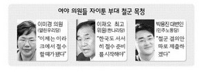 여야 의원들 자이툰 부대 철군 목청