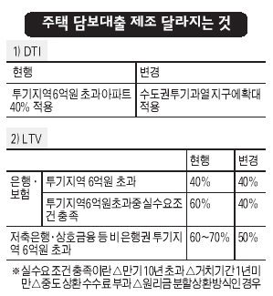 4면