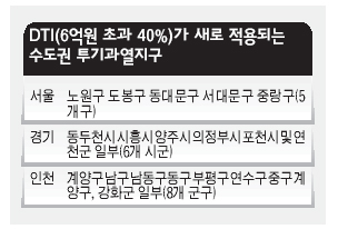 4면